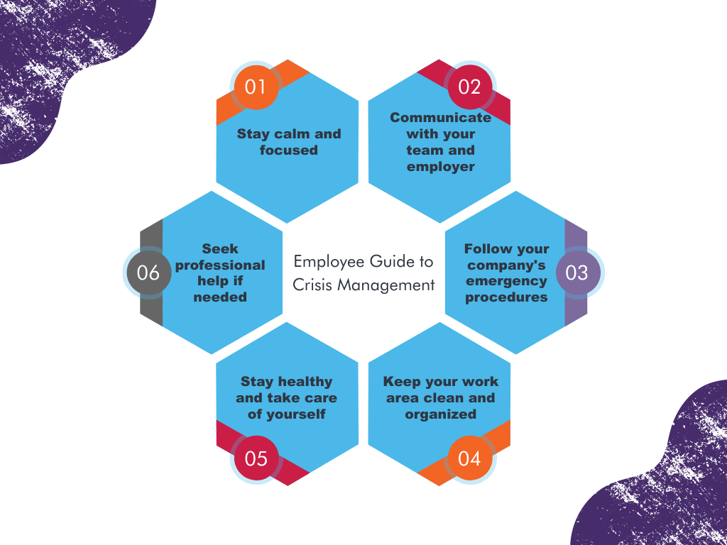 Customer Response Center - Elegant High Resolution Colorful Wallpapers | Free Download